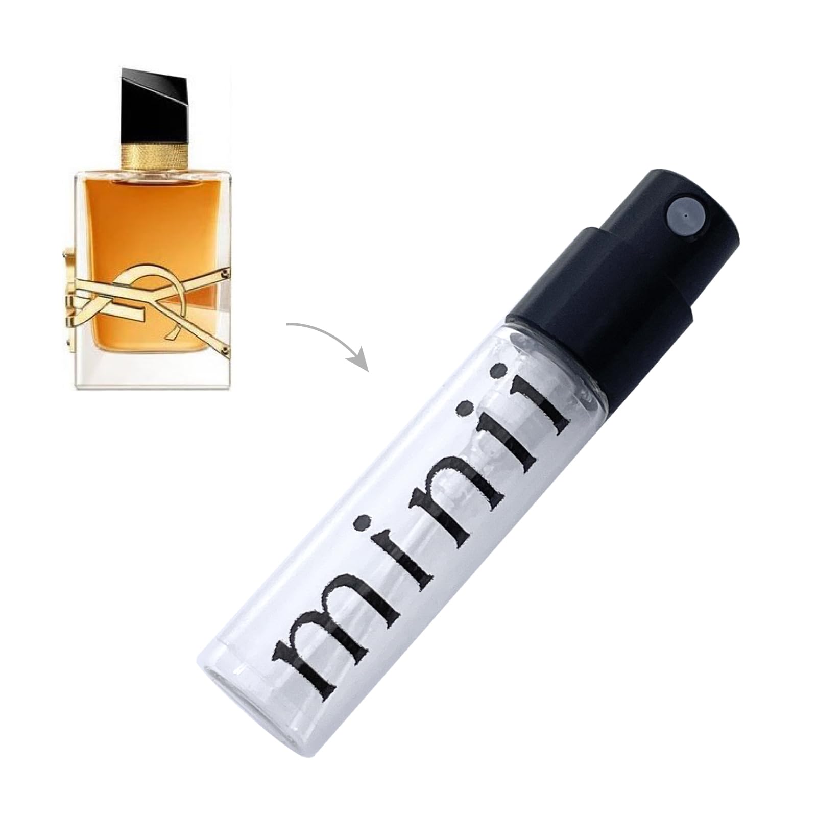 Amazon.co.jp: [namii] ミニ香水 1.5ml 原材料【国内正規品 リブレ